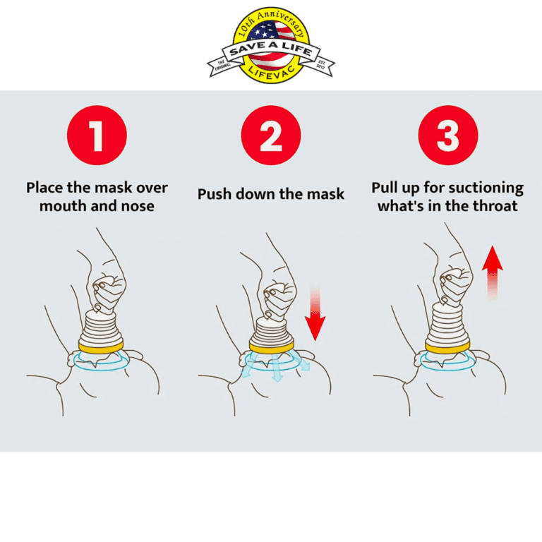 lifevac device instructions