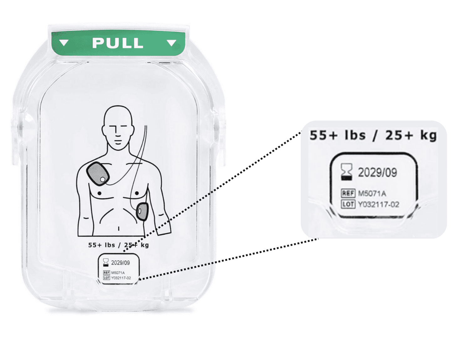 When And How To Replace Your AED Pads One Beat Medical