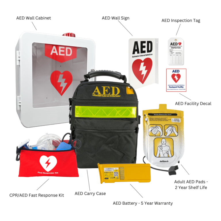 refurbished aed package contents